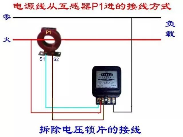 接触器