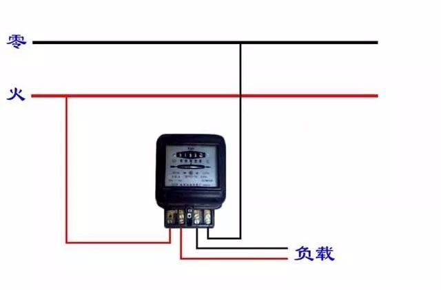 接触器