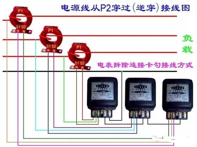 接触器