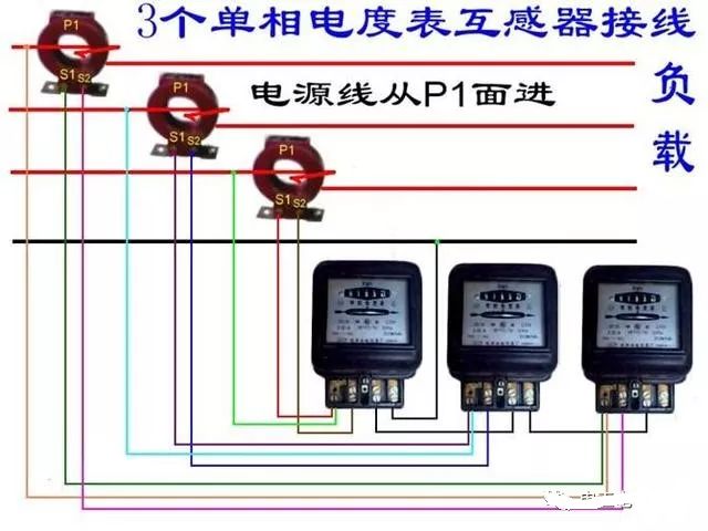 接触器