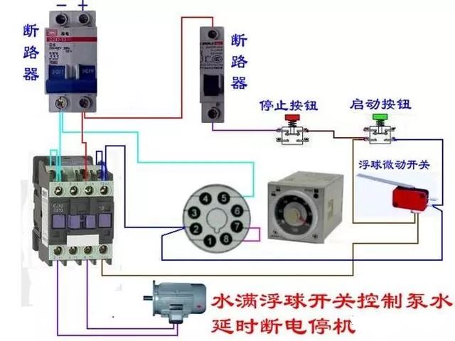 接触器