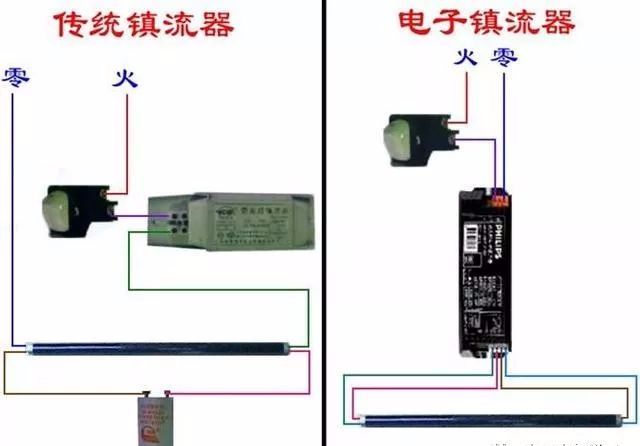 接触器