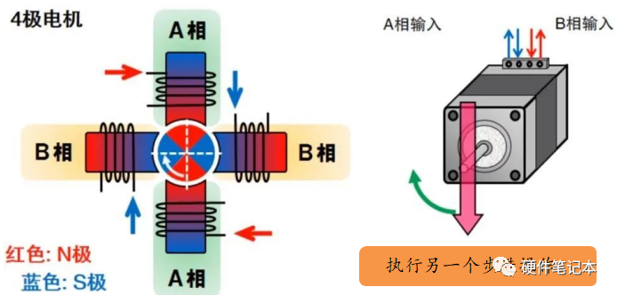 ae80ee3c-c1a4-11ed-bfe3-dac502259ad0.png