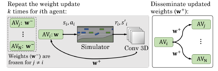 900de098-ad3d-11ed-bfe3-dac502259ad0.png