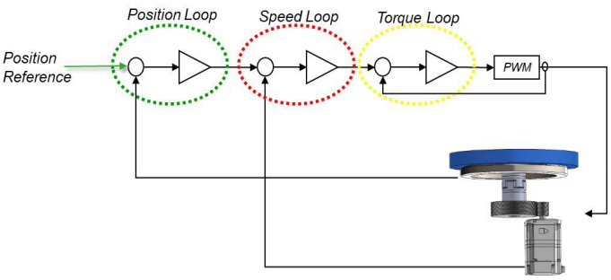 55befd32-ad3d-11ed-bfe3-dac502259ad0.png