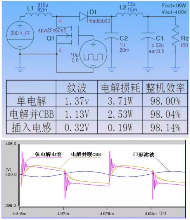 电容