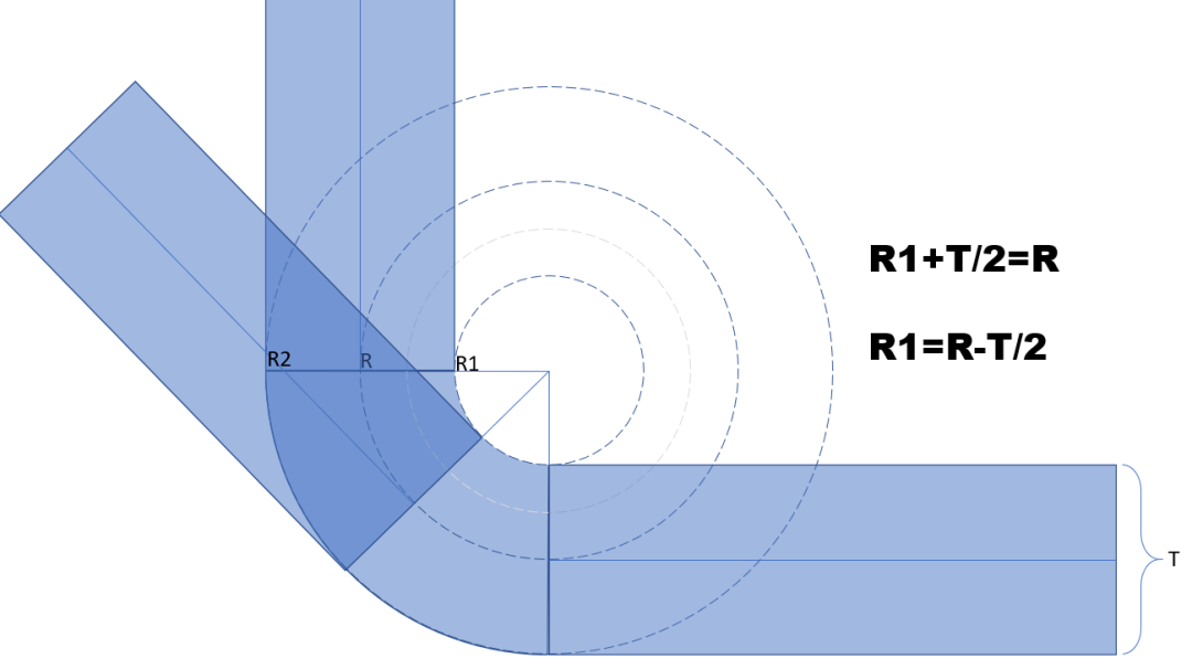 7b53fe26-c197-11ed-bfe3-dac502259ad0.png