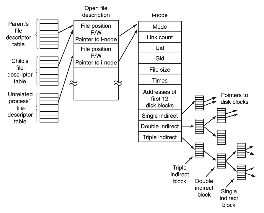 1dff76d4-bf9d-11ed-bfe3-dac502259ad0.png