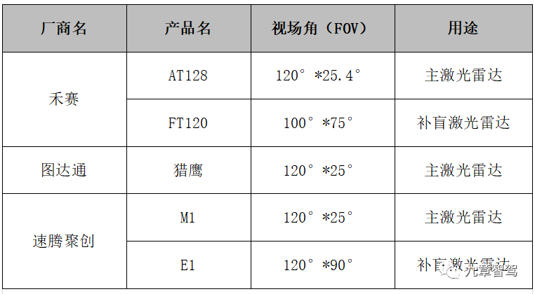 电磁波