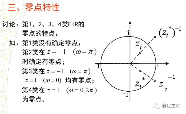 数字滤波器