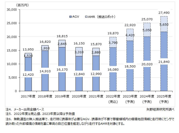 5521ac60-ad17-11ed-bfe3-dac502259ad0.png