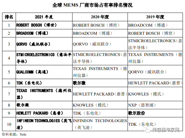 dbb8fa56-c259-11ed-a826-dac502259ad0.png