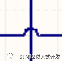 电源变压器