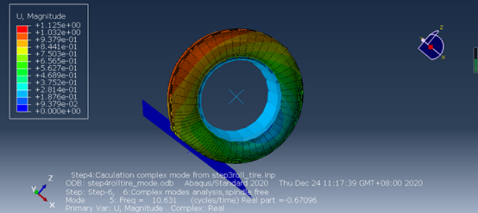 ABAQUS