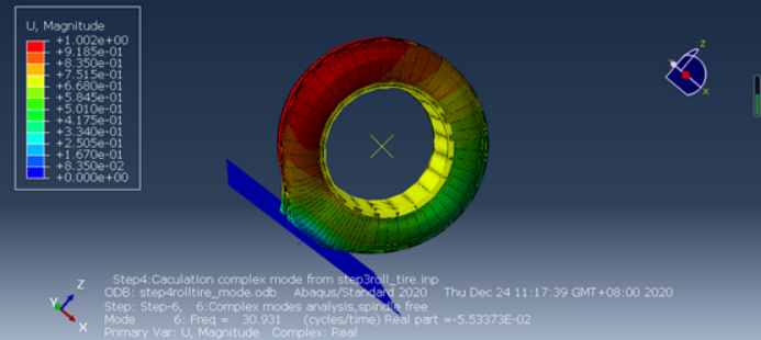 ABAQUS