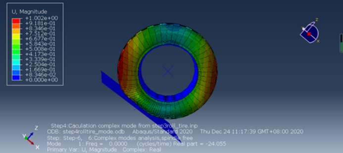 ABAQUS