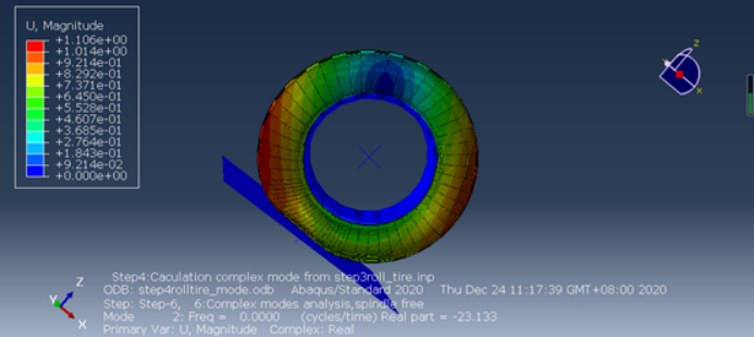 ABAQUS