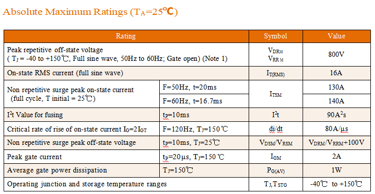 d33dfbb8-a8ca-11ed-bfe3-dac502259ad0.png