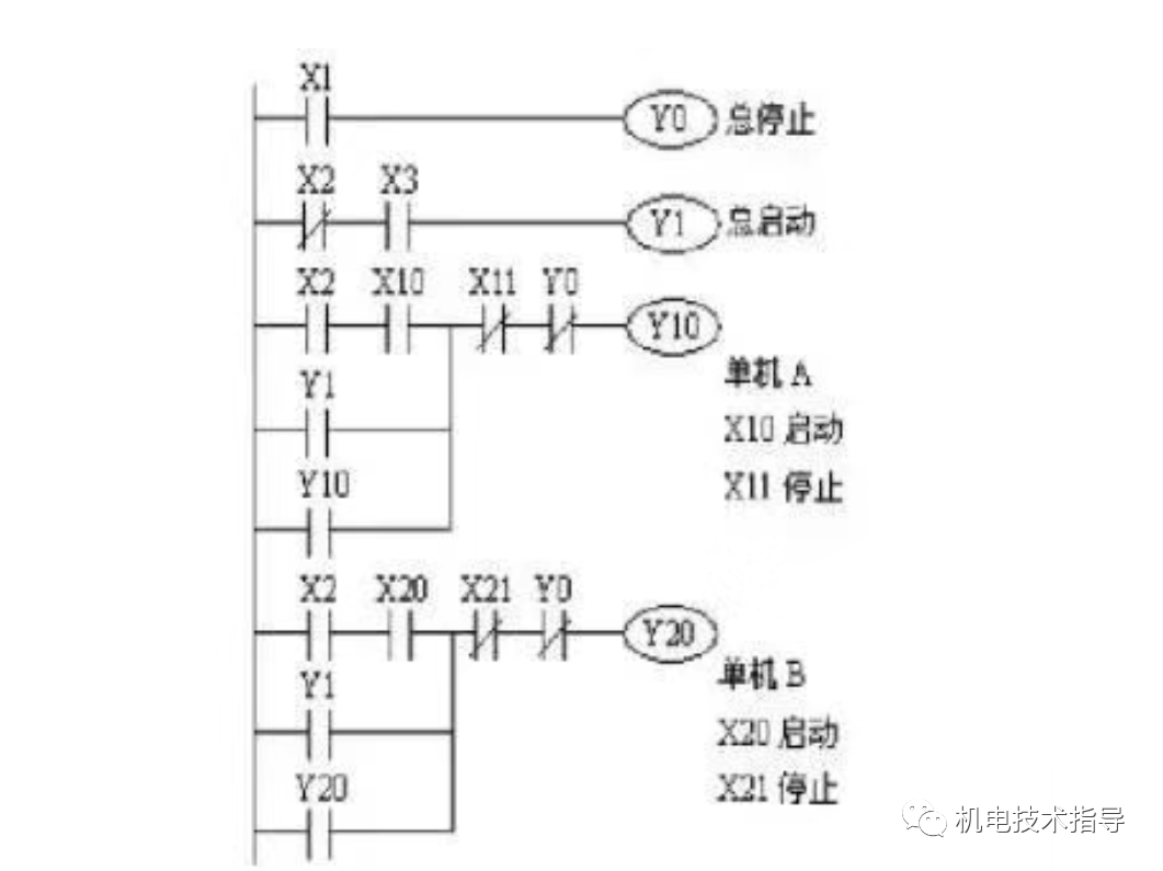 控制电路