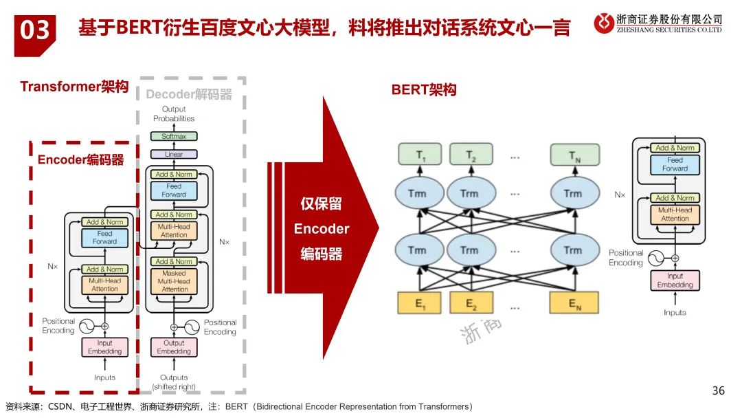 66861e94-c26d-11ed-bfe3-dac502259ad0.jpg