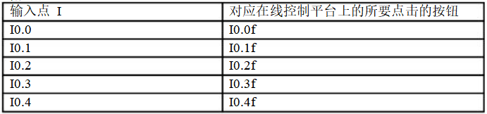 接线图