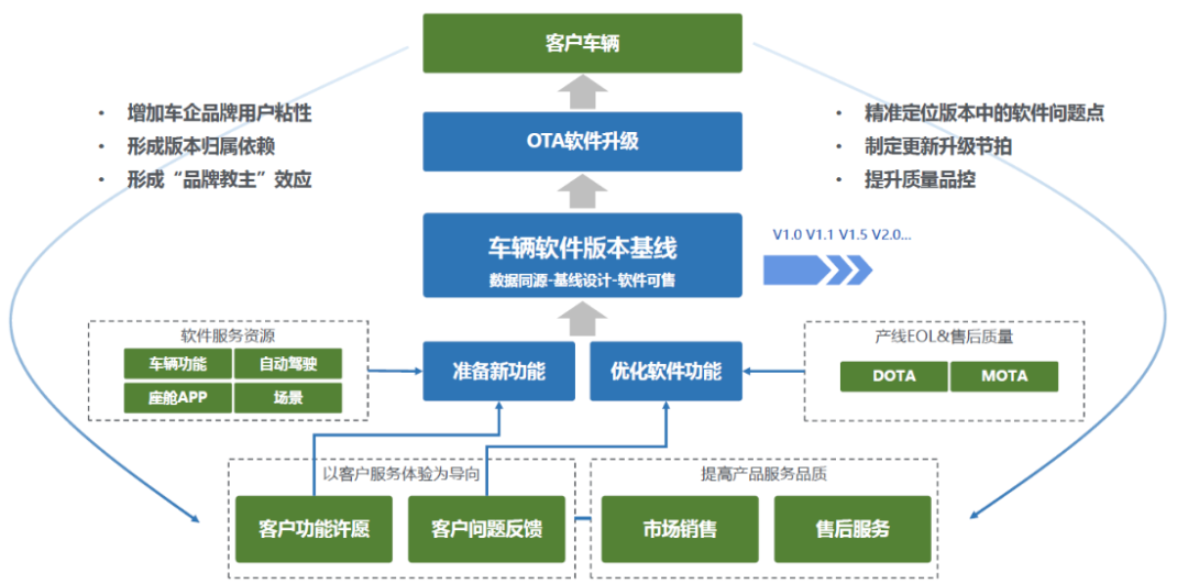 caef3c3a-c2fe-11ed-bfe3-dac502259ad0.png