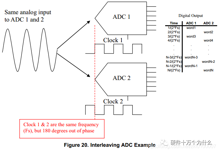 c7c798b6-c32d-11ed-bfe3-dac502259ad0.png