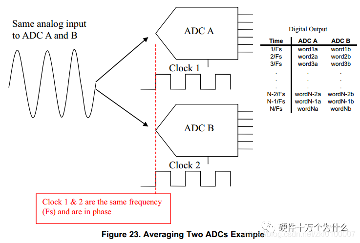 c902e668-c32d-11ed-bfe3-dac502259ad0.png