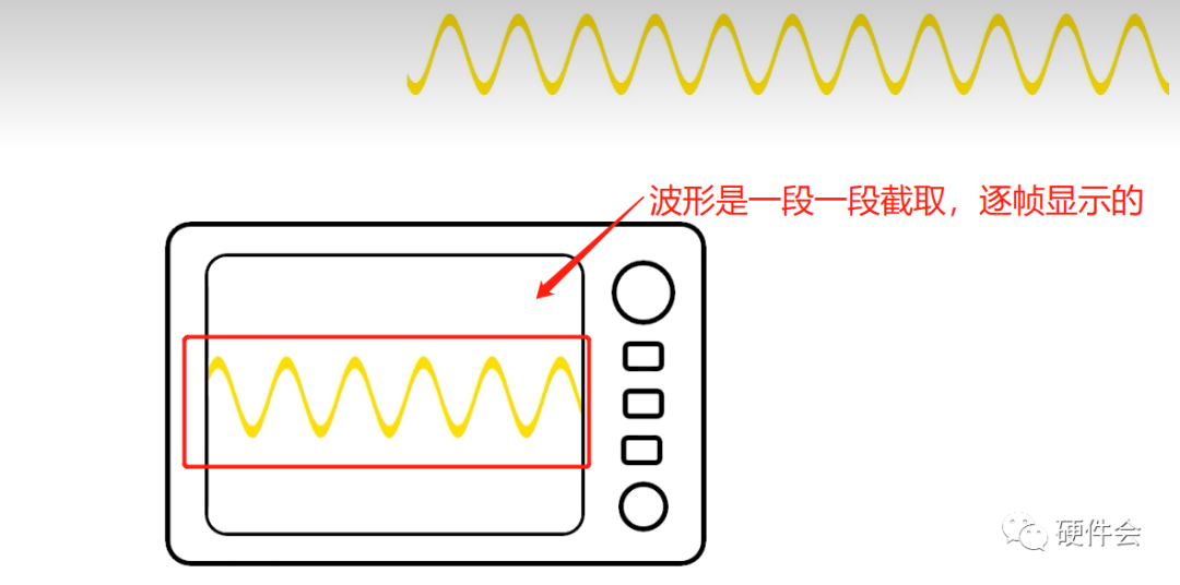 万用表