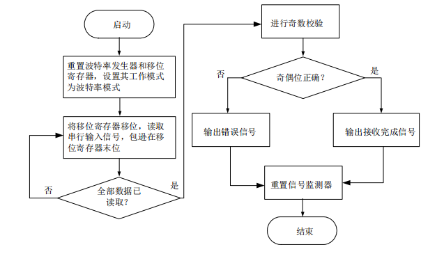 c5fc40dc-ae96-11ed-bfe3-dac502259ad0.png