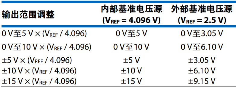 453e087a-af3d-11ed-bfe3-dac502259ad0.png