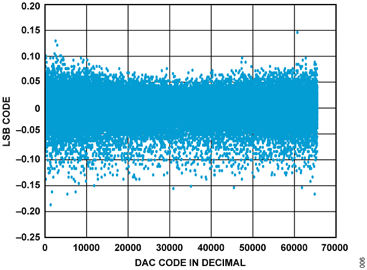 46cc13d0-af3d-11ed-bfe3-dac502259ad0.png