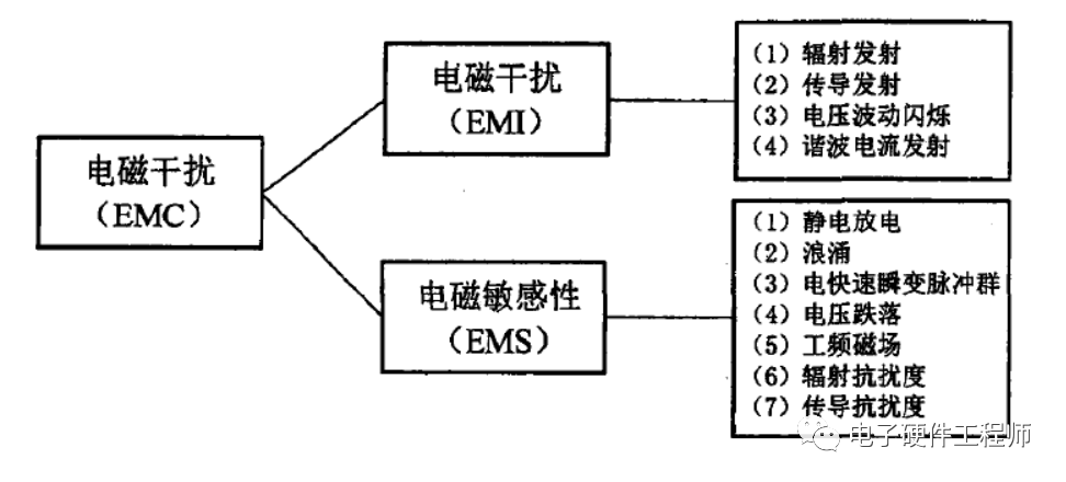 a37efc70-afef-11ed-bfe3-dac502259ad0.png