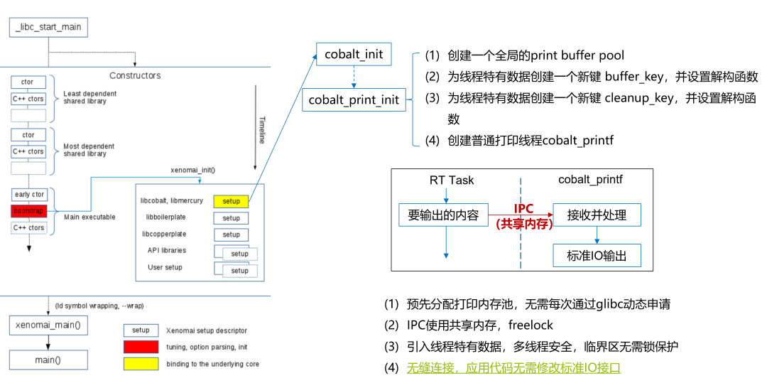 7750efe4-afe7-11ed-bfe3-dac502259ad0.png