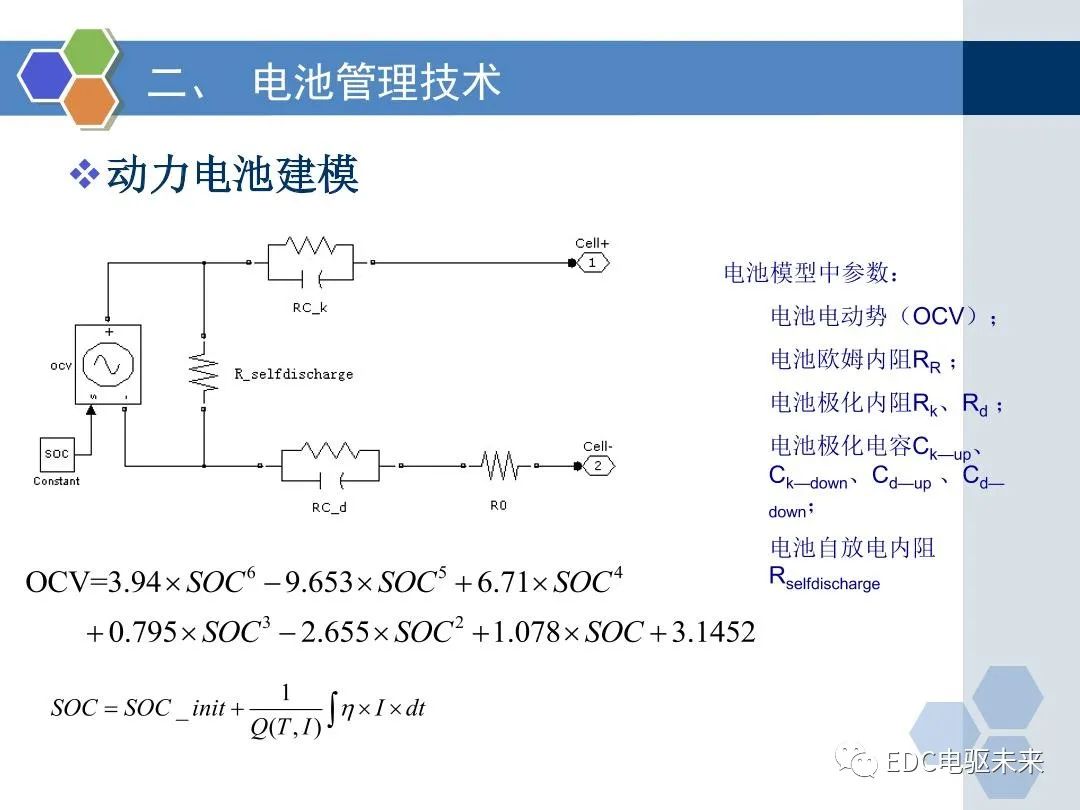 动力电池