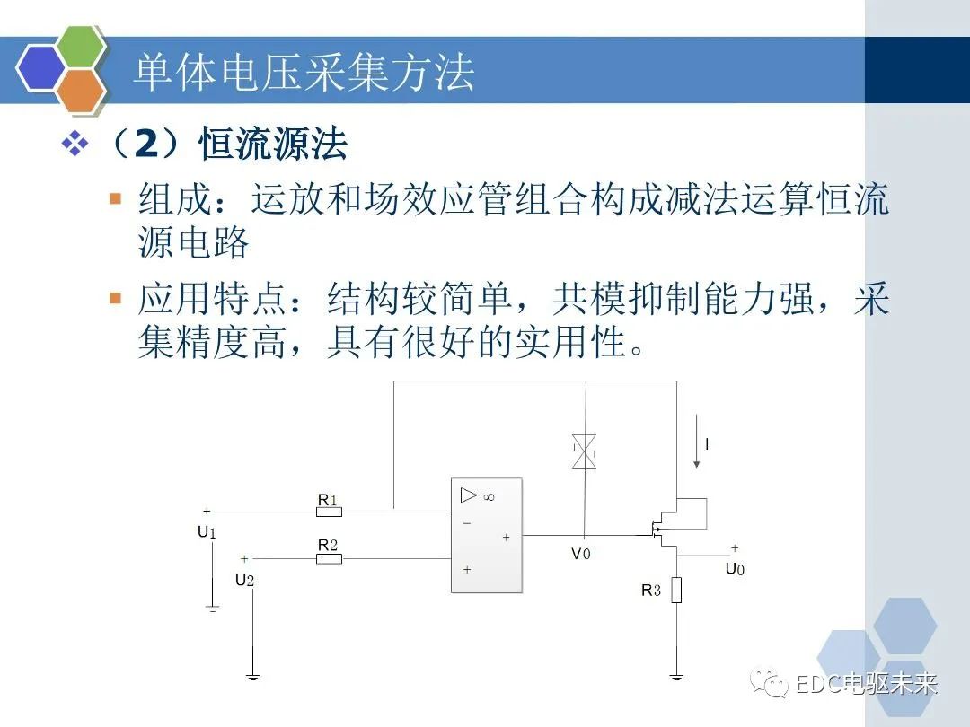 动力电池