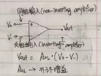 运算放大器电路