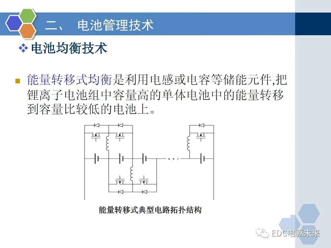 动力电池