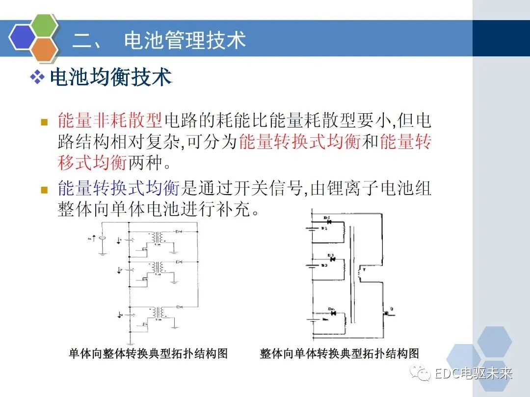 动力电池