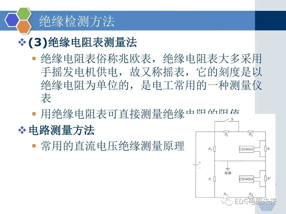 动力电池