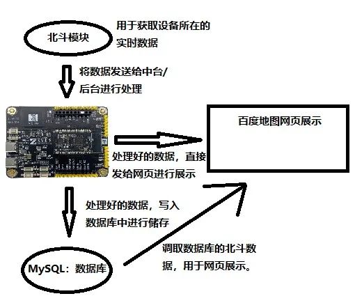 27c0ad6e-c3bc-11ed-bfe3-dac502259ad0.jpg