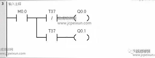 西门子PLC