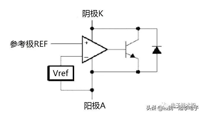 开关电源