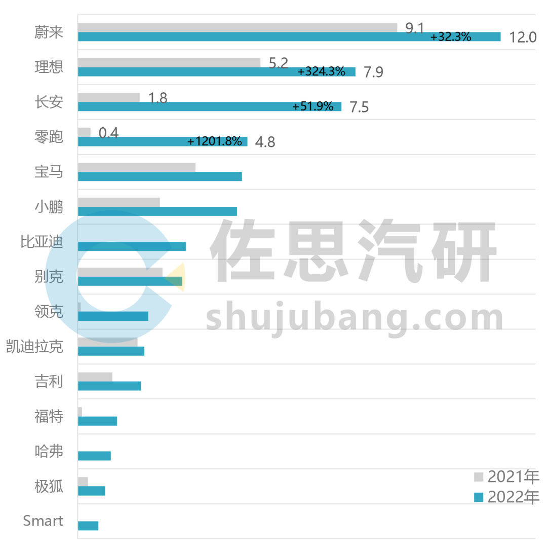 cab17296-c3ae-11ed-bfe3-dac502259ad0.png