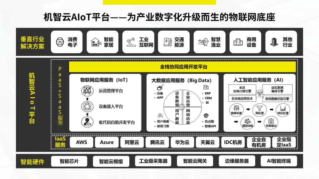 a2aa561c-c3c4-11ed-bfe3-dac502259ad0.png