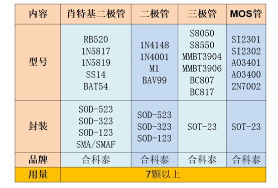 e70bb822-aee9-11ed-bfe3-dac502259ad0.png