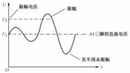 电路分析