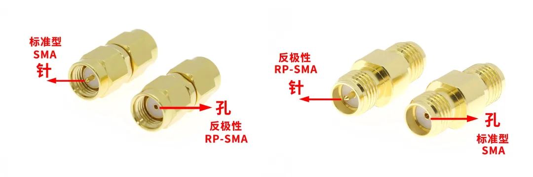 同轴连接器