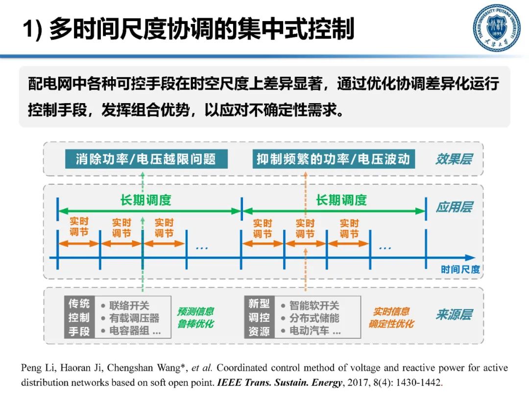 分布式电源