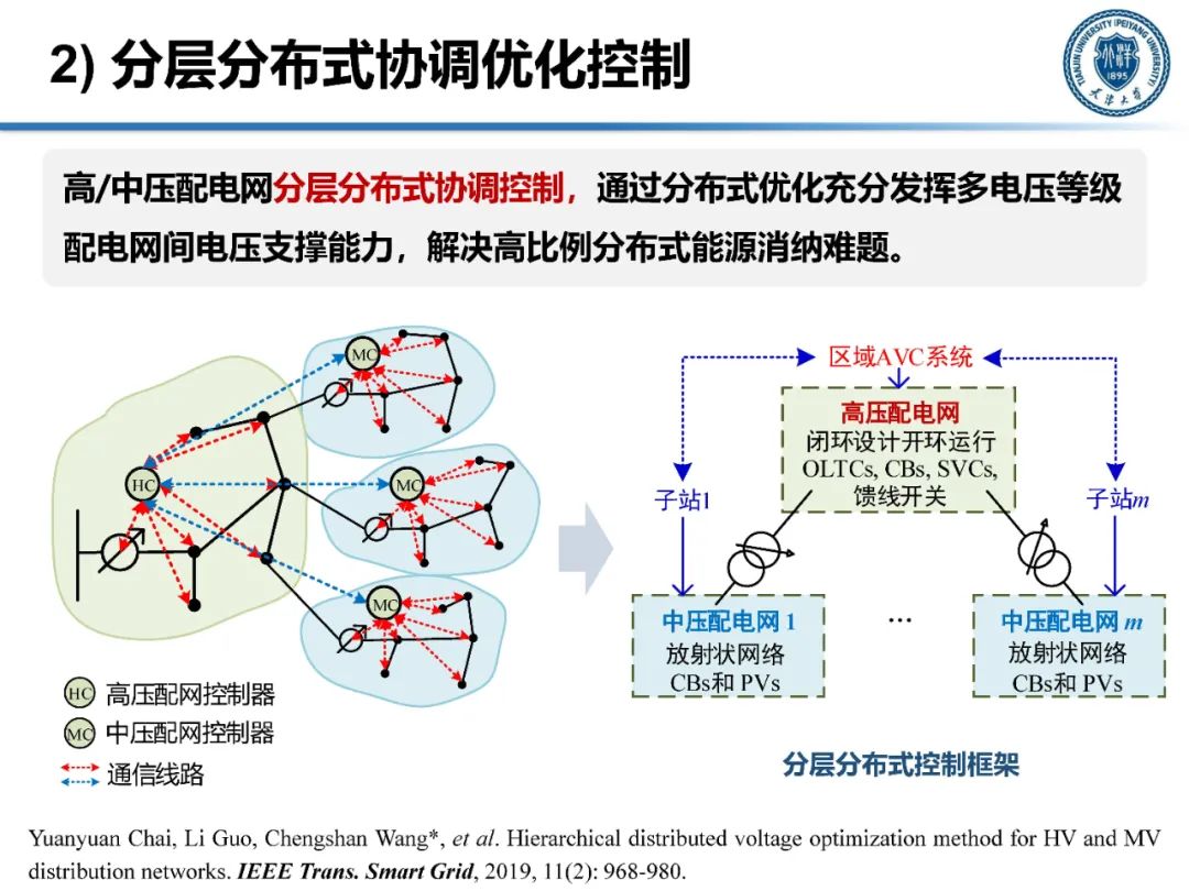 分布式电源